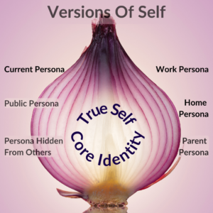 Half onion layers version of self personas